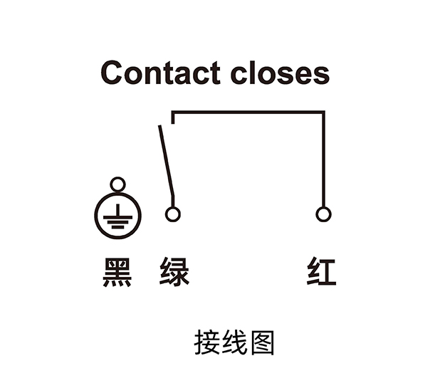 1766650632942150.jpg PECCRM-063F6 型不锈钢卫生型电接点隔膜压力表_页面_2.jpg